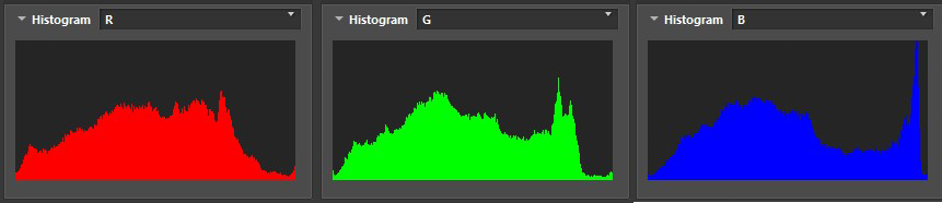 RGB histogram